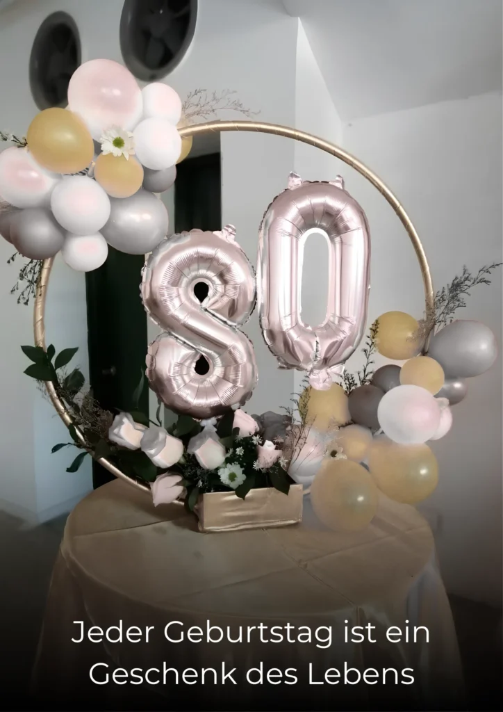 Jeder Geburtstag ist ein Geschenk des Lebens